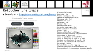 Retoucher une image
• SumoPaint - http://www.sumopaint.com/home/
28/11/2017 9
Caractéristiques :
Inscription = Oui
Gestion des calques = Oui
Gestion de la transparence = Oui
Photoshop-Like = Oui
Réglages auto = Oui
Recadrage = Oui
Pivoter = Oui
Redimensionner = Oui
Correction yeux rouges = Oui
Outils automatisés de création
d’effets = Non
Langue de l’interface = multilingue
Restrictions offre Freemium = moins de filtres
Photothèque en ligne = Oui
Accès en ligne fichier de travail = Non
Accès en ligne fichier de sortie = Oui (jpg)
Stockage hors ligne fichier de travail = Oui
Stockage hors ligne fichier de sortie = Oui
Format natif = .sumo
Formats fichier de sortie = jpg, png
Diffusion plateformes de partages en ligne = ?
Fonctionnalités 2.0 = communauté Sumopaint, galeries
 