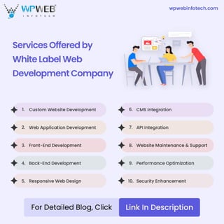 Services Offered by White Label Web Development Company -1.pdf