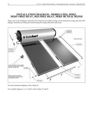 Service solahart jakarta utara 0081313462267 | PDF