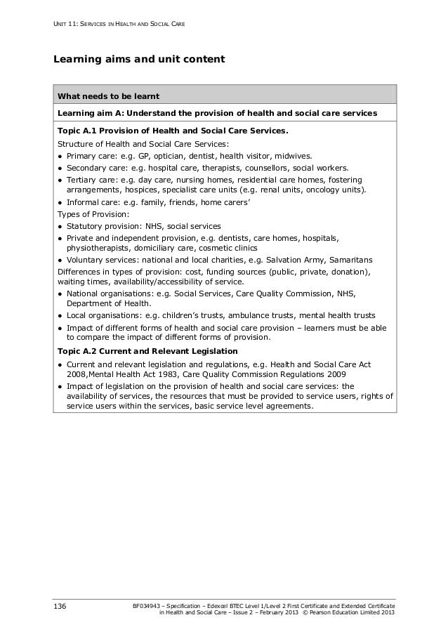 Health And Wellness Essay College English Essay Topics also Essay About Business Communication In Health And Social Care Essays Topics Of Essays For High School Students