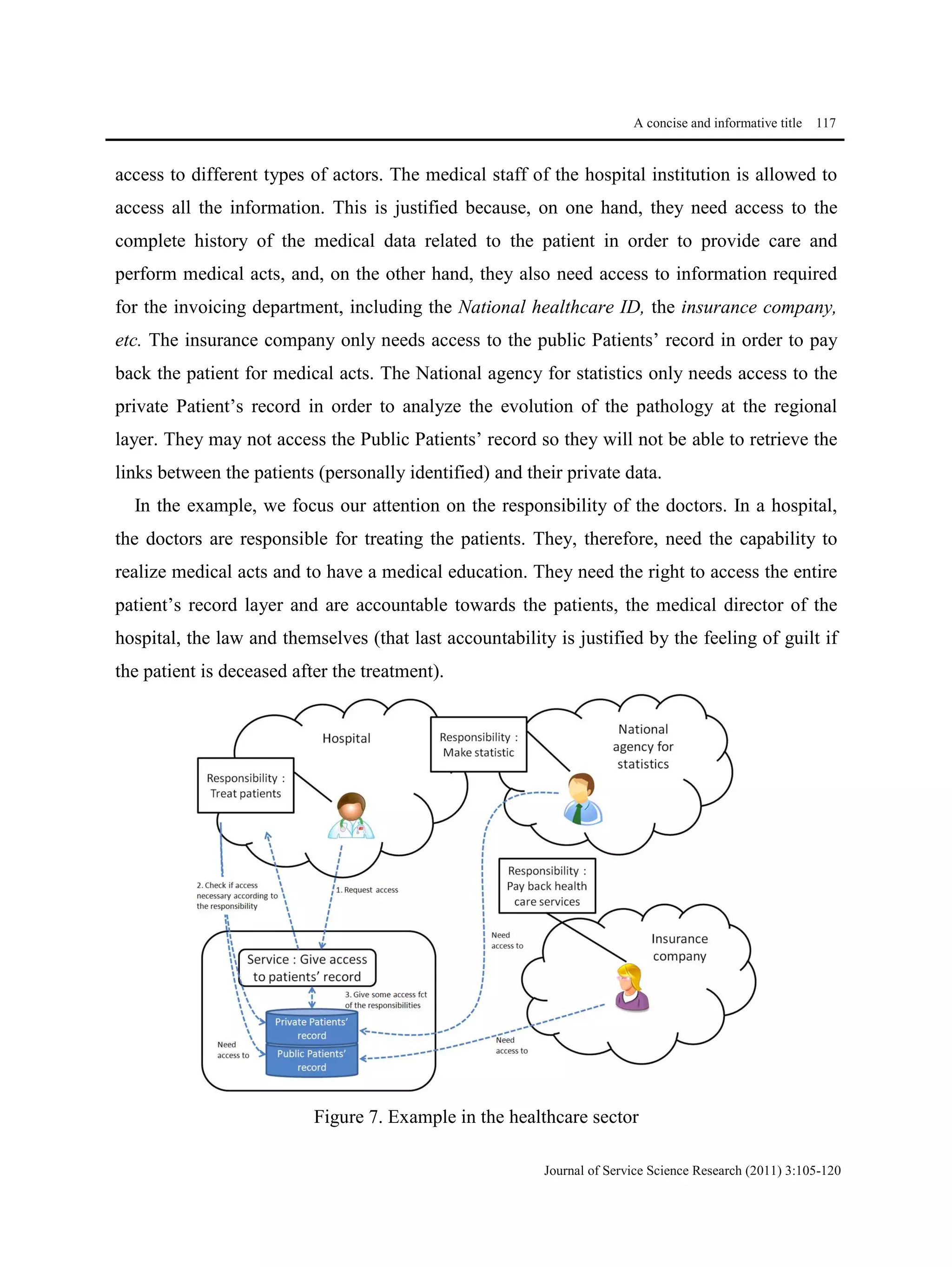 A concise and informative title 117
Journal of Service Science Research (2011) 3:105-120
access to different types of actors. The medical staff of the hospital institution is allowed to
access all the information. This is justified because, on one hand, they need access to the
complete history of the medical data related to the patient in order to provide care and
perform medical acts, and, on the other hand, they also need access to information required
for the invoicing department, including the National healthcare ID, the insurance company,
etc. The insurance company only needs access to the public Patients’ record in order to pay
back the patient for medical acts. The National agency for statistics only needs access to the
private Patient’s record in order to analyze the evolution of the pathology at the regional
layer. They may not access the Public Patients’ record so they will not be able to retrieve the
links between the patients (personally identified) and their private data.
In the example, we focus our attention on the responsibility of the doctors. In a hospital,
the doctors are responsible for treating the patients. They, therefore, need the capability to
realize medical acts and to have a medical education. They need the right to access the entire
patient’s record layer and are accountable towards the patients, the medical director of the
hospital, the law and themselves (that last accountability is justified by the feeling of guilt if
the patient is deceased after the treatment).
Figure 7. Example in the healthcare sector
 