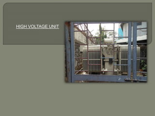 HIGH VOLTAGE UNIT