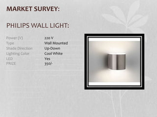 MARKET SURVEY:
PHILIPS WALL LIGHT:
Power (V) 220 V
Type Wall Mounted
Shade Direction Up-Down
Lighting Color Cool White
LED
PRIZE
Yes
350/-
 
