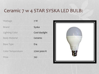 Ceramic 7 w 4 STAR SYSKA LED BULB:
Wattage 7 W
Brand Syska
Lighting Color Cool daylight
Body Material Ceramic
Base Type E14
Color Temperature
Prize
2700-3000 K
70/-
 