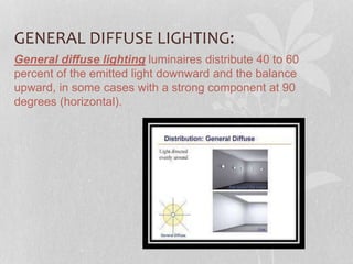 GENERAL DIFFUSE LIGHTING:
General diffuse lighting luminaires distribute 40 to 60
percent of the emitted light downward and the balance
upward, in some cases with a strong component at 90
degrees (horizontal).
 