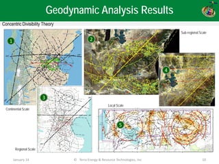 © Terra Energy & Resource Technologies, Inc 10 
Geodynamic Analysis Results 
1 
2 
3 
4 
5 
Continental Scale 
Regional Scale 
Sub-regional Scale 
Local Scale 
January 14  