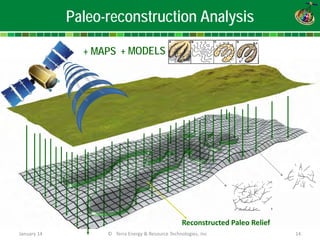 © Terra Energy & Resource Technologies, Inc 14 
Paleo-reconstruction Analysis 
+ MAPS 
Reconstructed Paleo Relief 
+ MODELS 
January 14  