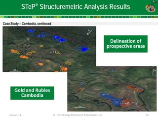 January 14 © Terra Energy & Resource Technologies, Inc 24 
STeP® Structuremetric Analysis Results 
Gold and Rubies 
Cambodia 
Delineation of prospective areas  