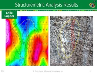 2012 © Terra Energy & Resource Technologies, Inc 27 
Structuremetric Analysis Results 
Chile 
Copper  