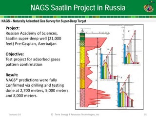 NAGS Saatlin Project in Russia 
Project: 
Russian Academy of Sciences, 
Saatlin super-deep well (21,000 
feet) Pre-Caspian, Azerbaijan 
Objective: 
Test project for adsorbed gases 
pattern confirmation 
Result: 
NAGS® predictions were fully 
Confirmed via drilling and testing 
done at 2,700 meters, 5,000 meters 
and 8,000 meters. 
January 14 
© Terra Energy & Resource Technologies, Inc 
35  