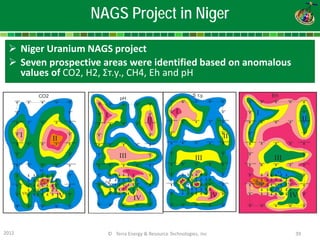 2012 © Terra Energy & Resource Technologies, Inc 39 
NAGS Project in Niger 
 
Niger Uranium NAGS project 
 
Seven prospective areas were identified based on anomalous values of CO2, H2, Σт.у., CH4, Eh and pH 
2930313233343536373839404142434445464748495051525354555657581 ARA510 ATA311 ATA312 ATA313 ATA414 ARA315 ARA416 ARA517 ARA518 ARA519 ARA52 ARA520 ARA421 ARA422 ARA423 ARA324 ARA325 ARA326 ATA427 ATA428 ATA43 ARA54 ARA55 ARA46 ARA37 ATA48 ATA39 ATA3A ARA5B ARA5C ARA3 (B ATA4) C ARA4 (B ARA3) C ARA5 (B ARA4) C ATA3C ATA4 (B ATA3) D ARA3 (A ATA4) D ARA4 (A ARA3) D ARA5 (A ARA4) D ATA3D ATA4 (A ATA3) Eh47.557.639.139.632.731.166.240.366.561.466.568.273.766.847.432.839.439.749.443.531.339.547.740.557.857.649.359.540.443.664.743.561.259.664.459.832.951.441.351.256.856.268.440.556.051.443.749.951.243.389.651.339.339.540.761.647.830.843.661.768.131.449.8 43.556.440.849.561.851.4 IIIIIIVIIVIVIV2930313233343536373839404142434445464748495051525354555657581 ARA510 ATA311 ATA312 ATA313 ATA414 ARA315 ARA416 ARA517 ARA518 ARA519 ARA52 ARA520 ARA421 ARA422 ARA423 ARA324 ARA325 ARA326 ATA427 ATA428 ATA43 ARA54 ARA55 ARA46 ARA37 ATA48 ATA39 ATA3A ARA5B ARA5C ARA3 (B ATA4) C ARA4 (B ARA3) C ARA5 (B ARA4) C ATA3C ATA4 (B ATA3) D ARA3 (A ATA4) D ARA4 (A ARA3) D ARA5 (A ARA4) D ATA3D ATA4 (A ATA3) рН8.98.59.39.39.49.58.19.28.18.38.18.07.88.18.99.49.39.38.89.09.59.38.99.28.58.58.88.49.29.08.29.08.38.48.28.49.48.79.18.78.68.68.09.28.68.79.08.88.79.07.38.79.39.39.28.38.99.69.08.38.09.58.89.08.89.28.88.38.7IIIIIIVIVIV VII2930313233343536373839404142434445464748495051525354555657581 ARA510 ATA311 ATA312 ATA313 ATA414 ARA315 ARA416 ARA517 ARA518 ARA519 ARA52 ARA520 ARA421 ARA422 ARA423 ARA324 ARA325 ARA326 ATA427 ATA428 ATA43 ARA54 ARA55 ARA46 ARA37 ATA48 ATA39 ATA3A ARA5B ARA5C ARA3 (B ATA4) C ARA4 (B ARA3) C ARA5 (B ARA4) C ATA3C ATA4 (B ATA3) D ARA3 (A ATA4) D ARA4 (A ARA3) D ARA5 (A ARA4) D ATA3D ATA4 (A ATA3) СО212.312.318.423.020.024.623.012.343.047.627.623.018.423.027.627.638.430.730.723.015.427.623.027.623.018.423.024.627.627.612.3 20.023.020.023.023.030.715.418.423.027.612.346.132.323.020.023.015.423.032.323.018.433.823.018.423.018.415.418.412.326.115.420.015.415.423.023.018.420.0IIIVIIVIV VI2930313233343536373839404142434445464748495051525354555657581 ARA510 ATA311 ATA312 ATA313 ATA414 ARA315 ARA416 ARA517 ARA518 ARA519 ARA52 ARA520 ARA421 ARA422 ARA423 ARA324 ARA325 ARA326 ATA427 ATA428 ATA43 ARA54 ARA55 ARA46 ARA37 ATA48 ATA39 ATA3A ARA5B ARA5C ARA3 (B ATA4) C ARA4 (B ARA3) C ARA5 (B ARA4) C ATA3C ATA4 (B ATA3) D ARA3 (A ATA4) D ARA4 (A ARA3) D ARA5 (A ARA4) D ATA3D ATA4 (A ATA3) S т.у. 264157965105556260051132746129183366813852226455686131232676399346284597753311570567766806569108852053953055553993112475689224504305004544915697036027341318738456987589445818665540359748576422440368622412683534224IIIIIIVIIVIVIV  