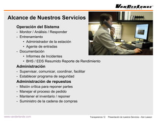 Alcance de Nuestros Servicios Operación del Sistema Monitor / Análisis / Responder Entrenamiento Administrador de la estación Agente de entradas Documentación Informes de Incidentes BHS / EDS Resumido Reporte de Rendimiento Administración Supervisar, comunicar, coordinar, facilitar Establecer programa de seguridad Administración de repuestos Misión crítica para reponer partes Manejar el proceso de pedido Mantener el inventario / reponer Suministro de la cadena de compras 