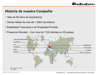 Historia de nuestra Compañía Mas de 60 años de experiencia Ventas Netas de mas de 1 billón de dólares Estabilidad Financiera  y de Propiedad Privada Presencia Mundial – Con mas de 1100 clientes en 90 países Centros de Comercio Agentes THE NETHERLANDS CANADA UK FRANCE USA SPAIN GERMANY BELGIUM CHINA SOUTH AFRICA 
