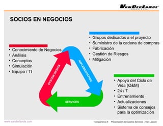 SOCIOS EN NEGOCIOS Conocimiento de Negocios Análisis Conceptos Simulación Equipo / TI Grupos dedicados a el proyecto Suministro de la cadena de compras Fabricación Gestión de Riesgos Mitigación Apoyo del Ciclo de Vida (O&M) 24 / 7 Entrenamiento Actualizaciones Sistema de consejos para la optimización 