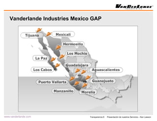 Vanderlande Industries Mexico GAP 
