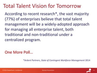 22© 2014 PeopleFluent | Confidential Services Procurement
According to recent research*, the vast majority
(77%) of enterprises believe that total talent
management will be a widely-adopted approach
for managing all enterprise talent, both
traditional and non-traditional under a
centralized program.
One More Poll…
*Ardent Partners, State of Contingent Workforce Management 2014
Total Talent Vision for Tomorrow
 