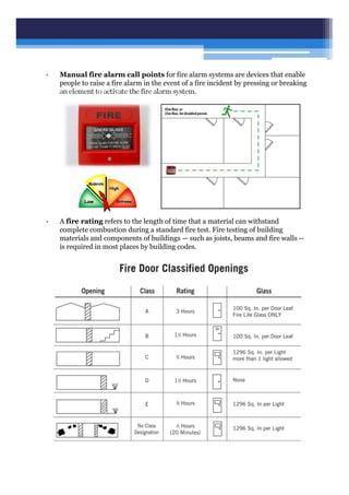 • Manual fire alarm call points for fire alarm systems are devices that enable
people to raise a fire alarm in the event of a fire incident by pressing or breaking
an element to activate the fire alarm system.
• A fire rating refers to the length of time that a material can withstand
complete combustion during a standard fire test. Fire testing of building
materials and components of buildings — such as joists, beams and fire walls --
is required in most places by building codes.
 