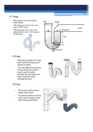 P. Trap
• This trap is used with Indian
water closet.
• The traps are made from cast
iron or UPV sheet.
• This trap also has water seal
and prevents entry of foul gases
to the house.
S Trap
• This trap is similar to P. trap
and is used for fixing water
closets in toilets.
• The only difference between
P trap and S trap is that P.
trap is used for outlet
through the wall whereas S.
trap is used for outlet
through the floor.
Q Trap
• This trap is used in toilet
under water closet.
• It is almost similar to S trap
and is used in upper storey
other than ground floor.
 