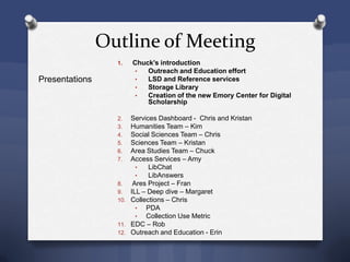 Outline of Meeting
1. Chuck’s introduction
• Outreach and Education effort
• LSD and Reference services
• Storage Library
• Creation of the new Emory Center for Digital
Scholarship
2. Services Dashboard - Chris and Kristan
3. Humanities Team – Kim
4. Social Sciences Team – Chris
5. Sciences Team – Kristan
6. Area Studies Team – Chuck
7. Access Services – Amy
• LibChat
• LibAnswers
8. Ares Project – Fran
9. ILL – Deep dive – Margaret
10. Collections – Chris
• PDA
• Collection Use Metric
11. EDC – Rob
12. Outreach and Education - Erin
Presentations
 