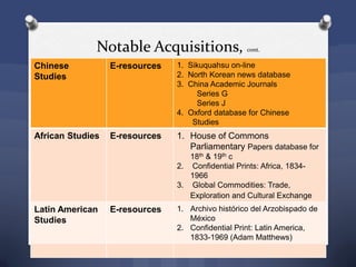 Notable Acquisitions, cont.
Chinese
Studies
E-resources 1. Sikuquahsu on-line
2. North Korean news database
3. China Academic Journals
Series G
Series J
4. Oxford database for Chinese
Studies
African Studies E-resources 1. House of Commons
Parliamentary Papers database for
18th & 19th c
2. Confidential Prints: Africa, 1834-
1966
3. Global Commodities: Trade,
Exploration and Cultural Exchange
Latin American
Studies
E-resources 1. Archivo histórico del Arzobispado de
México
2. Confidential Print: Latin America,
1833-1969 (Adam Matthews)
 