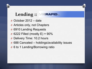 Lending ::
O October 2012 – date
O Articles only, not Chapters
O 6910 Lending Requests
O 6222 Filled (mostly E) = 90%
O Delivery Time: 10.2 hours
O 688 Canceled – holdings/availability issues
O 6 to 1 Lending/Borrowing ratio
 