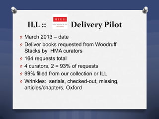 ILL :: Delivery Pilot
O March 2013 – date
O Deliver books requested from Woodruff
Stacks by HMA curators
O 164 requests total
O 4 curators, 2 = 93% of requests
O 99% filled from our collection or ILL
O Wrinkles: serials, checked-out, missing,
articles/chapters, Oxford
 