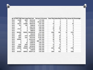 Services report out july 2013