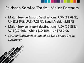 Pakistan Service Trade– Major Partners
• Major Service Export Destinations: USA (29.69%),
  UK (8.82%), UAE (7.23%), Saudi Arabia (5.56%)
• Major Service Import destinations: USA (11.56%),
  UAE (10.40%), China (10.15%), UK (7.57%).
• Source: Calculations based on UN Service Trade
  Database
 