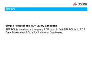 SPARQLSimple Protocol and RDF Query LanguageSPARQL is the standard to query RDF data. In fact SPARQL is to RDF Data Stores what SQL is for Relational Databases.