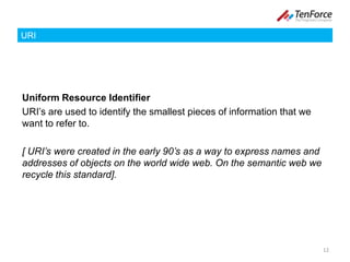 URIUniform Resource IdentifierURI’s are used to identify the smallest pieces of information that we want to refer to.[ URI’s were created in the early 90’s as a way to express names and addresses of objects on the world wide web. On the semantic web we recycle this standard].12