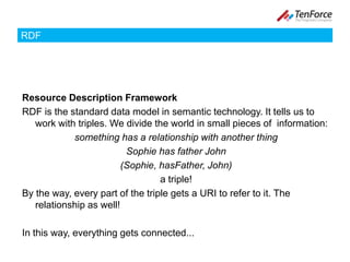 RDFResource Description FrameworkRDF is the standard datamodel in semantic technology. It tells us to work with triples. We divide the world in small pieces of  information:something has a relationship with another thingSophie has father John(Sophie, hasFather, John)a triple!By the way, every part of the triple gets a URI to refer to it. The relationship as well!In this way, everything gets connected...