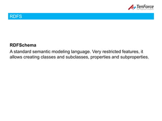 RDFSRDFSchemaA standard semantic modeling language. Very restricted features, it allows creating classes and subclasses, properties and subproperties.