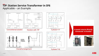 Service Station Transformer 500kV to 380V busbar connected.pptx