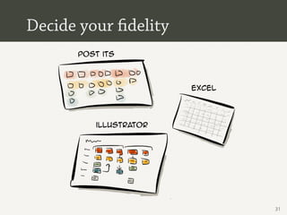 Decide your fidelity
       Post its




                        excel




          illustrator




                                31
 