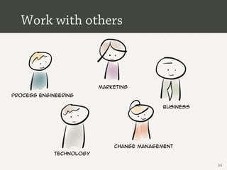 Work with others



                          marketing
process engineering

                                            business




                              change management
             Technology

                                                       34
 