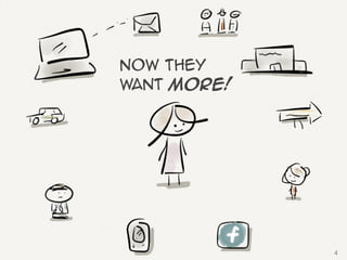 now they
want more!




             4
 