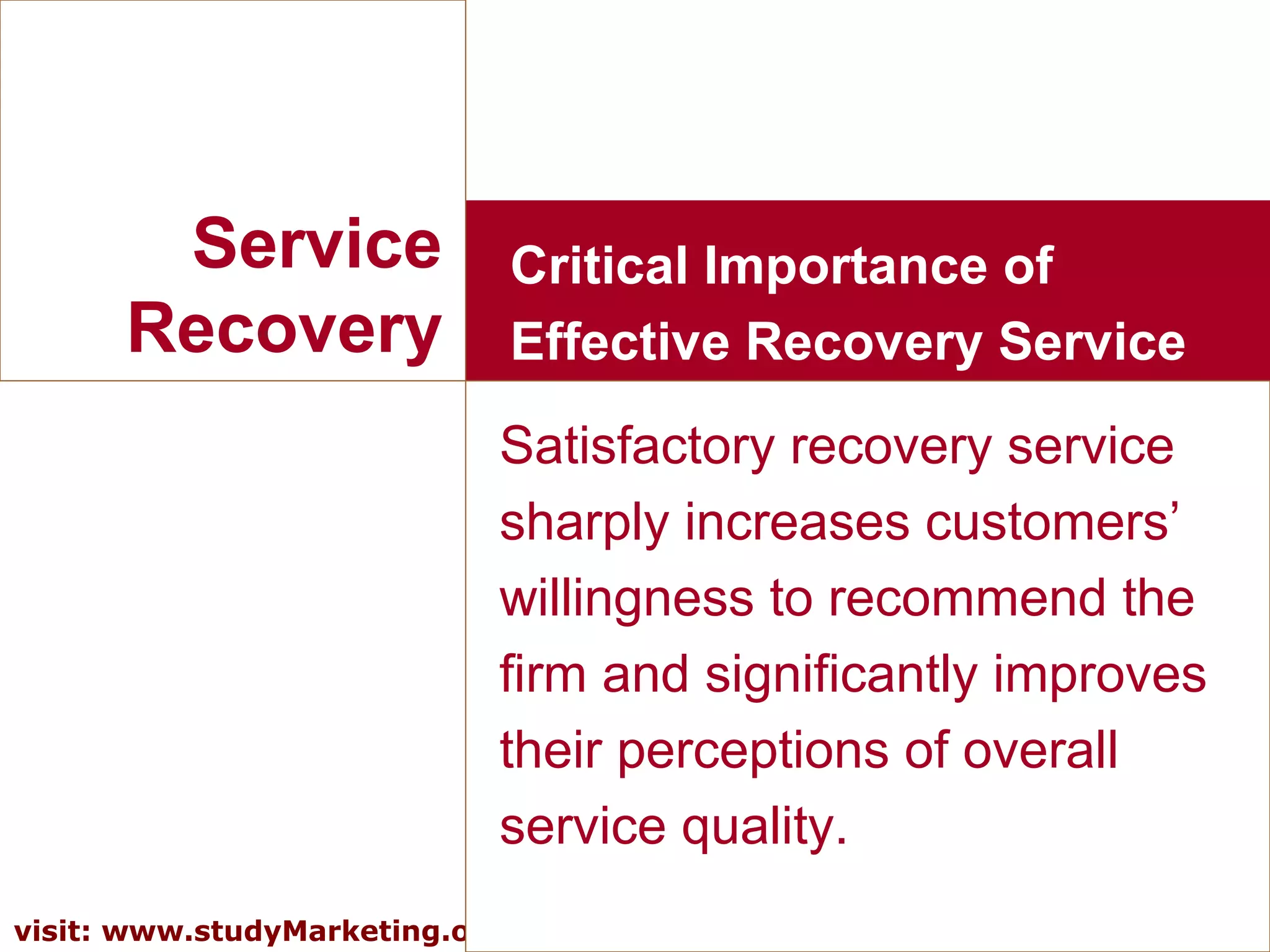 14visit: www.studyMarketing.org
Service
Recovery
Satisfactory recovery service
sharply increases customers’
willingness to recommend the
firm and significantly improves
their perceptions of overall
service quality.
Critical Importance of
Effective Recovery Service
 