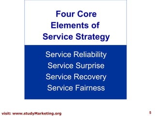 5visit: www.studyMarketing.org
Four Core
Elements of
Service Strategy
Service Reliability
Service Surprise
Service Recovery
Service Fairness
 
