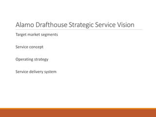 Alamo Drafthouse Strategic Service Vision
Target market segments
Service concept
Operating strategy
Service delivery system
 