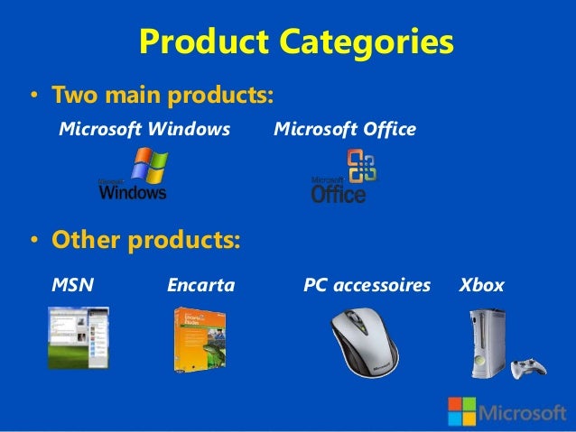 microsoft strategies