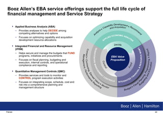 Booz Allen’s EBA service offerings support the full life cycle of financial management and Service Strategy Applied Business Analysis (ABA) Provides analyses to help  DECIDE  among competing alternatives and options Focuses on optimizing capability and acquisition development resource allocations  Integrated Financial and Resource Management (iFRM) Helps secure and manage the budgets that  FUND  programs, initiatives and procurements Focuses on fiscal planning, budgeting and execution, internal controls, and operational compliance and reporting Quantitative Management Controls (QMC) Provides services and tools to monitor and  CONTROL  program execution activities Focuses on  integrating scope, schedule, cost and risk into a comprehensive planning and management structure  