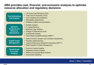 ABA provides cost, financial, and economic analyses to optimize resource allocation and regulatory decisions Cost Estimating and Analysis Life Cycle Cost Estimate (LCCE) Total Cost of Ownership (TCO) Cost modeling and simulations Affordability assessments Statistical analysis and parametrics Asset Inventory Valuation and Condition Assessment Facilities capital planning Capital Infrastructure Renewal Forecasting (CIRF™) Real Properties Portfolio Management Capital Asset Management Decision Analysis and Resource Optimization Portfolio Analysis IT Capital Planning Business Case Analysis Analysis of Alternatives (AoA) Cost Benefit Analysis Value Measuring Methodology (VMM™) Broad-Scale Economic Analysis Economic Impact Analysis Regulatory Impact Analysis Market and Industrial Base Analysis Econometric Modeling 