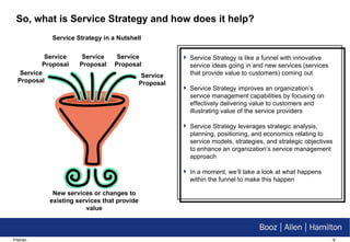 So, what is Service Strategy and how does it help? Service Strategy is like a funnel with innovative service ideas going in and new services (services that provide value to customers) coming out Service Strategy improves an organization’s service management capabilities by focusing on effectively delivering value to customers and illustrating value of the service providers Service Strategy leverages strategic analysis, planning, positioning, and economics relating to service models, strategies, and strategic objectives to enhance an organization’s service management approach In a moment, we’ll take a look at what happens within the funnel to make this happen Service Strategy in a Nutshell Service Proposal Service Proposal Service Proposal Service Proposal Service Proposal New services or changes to existing services that provide value 