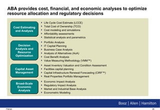 ABA provides cost, financial, and economic analyses to optimize resource allocation and regulatory decisions Cost Estimating and Analysis ,[object Object],[object Object],[object Object],[object Object],[object Object],[object Object],[object Object],[object Object],[object Object],Capital Asset Management Decision Analysis and Resource Optimization ,[object Object],[object Object],[object Object],[object Object],[object Object],[object Object],Broad-Scale Economic Analysis ,[object Object],[object Object],[object Object],[object Object]