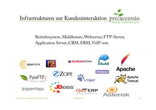Infrastrukturen zur Kundeninteraktion


                    Betriebssystem, Middleware, Webserver, FTP-Server,
                    Application Server, CRM, ERM, VoIP usw.




© 2010, pro accessio GmbH & CO. KG       2010-07-30                      19
 