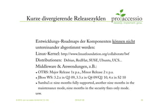 Kurze divergierende Releasezyklen


                    Entwicklungs-Roadmaps der Komponenten können nicht
                    untereinander abgestimmt werden:
                    Linux-Kernel: http://www.linuxfoundation.org/collaborate/lwf
                    Distributionen: Debian, RedHat, SUSE, Ubuntu, UCS...
                    Middleware & Anwendungen, z.B.:
                      OTRS: Major Release 1x p.a., Minor Release 2 x p.a.
                      JBoss WS: 3.2.x in Q3 09, 3.3.x in Q4 09/Q1 10, 4.x in S2 10


                      Samba3.x: nine months fully supported, another nine months in the


                       maintenance mode, nine months in the security ﬁxes only mode.
                    usw.
© 2010, pro accessio GmbH & CO. KG             2010-07-30                                  33
 