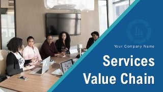Your Company Name
Services
Value Chain
 