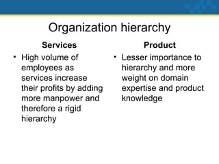 Organization hierarchy Services High volume of employees as services increase their profits by adding more manpower and therefore a rigid hierarchy Product Lesser importance to hierarchy and more weight on domain expertise and product knowledge