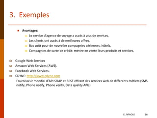 3. Exemples
 Avantages:
 Le service d'agence de voyage a accès à plus de services.
 Les clients ont accès à de meilleures offres.
 Bas coût pour de nouvelles compagnies aériennes, hôtels,
 Compagnies de carte de crédit: mettre en vente leurs produits et services.
 Google Web Services
 Amazon Web Services (AWS).
 Facebook Web Services.
 CDYNE: http://www.cdyne.com
Fournisseur mondial d’API SOAP et REST offrant des services web de différents métiers (SMS
notify, Phone notify, Phone verify, Data quality APIs)
E. NFAOUI 16
 