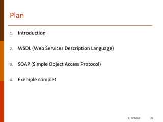 Plan
1. Introduction
2. WSDL (Web Services Description Language)
3. SOAP (Simple Object Access Protocol)
4. Exemple complet
E. NFAOUI 29
 